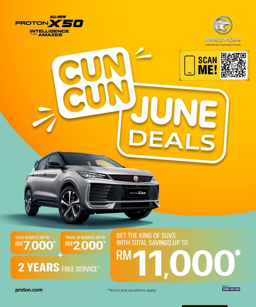 proton klang