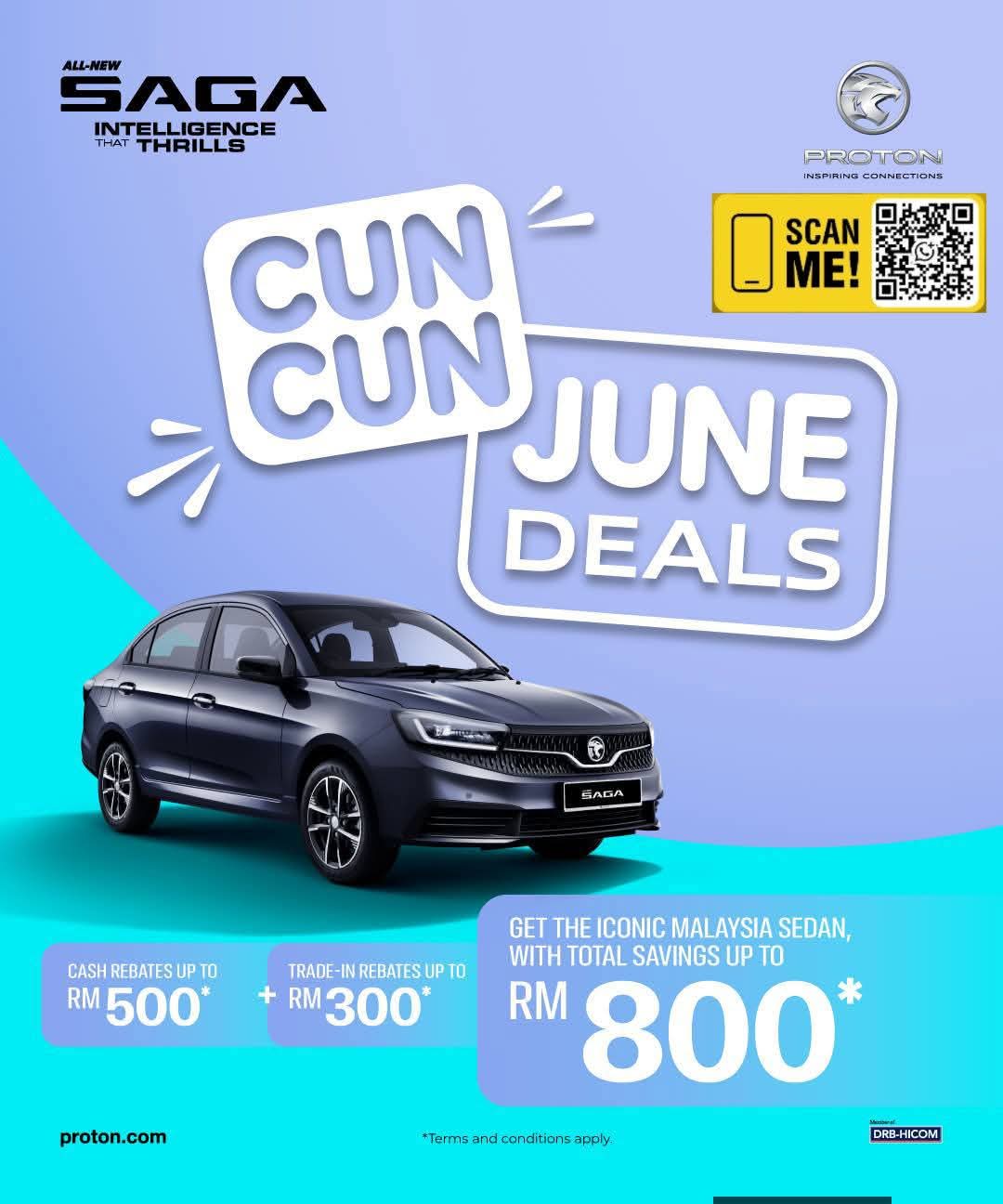 proton klang