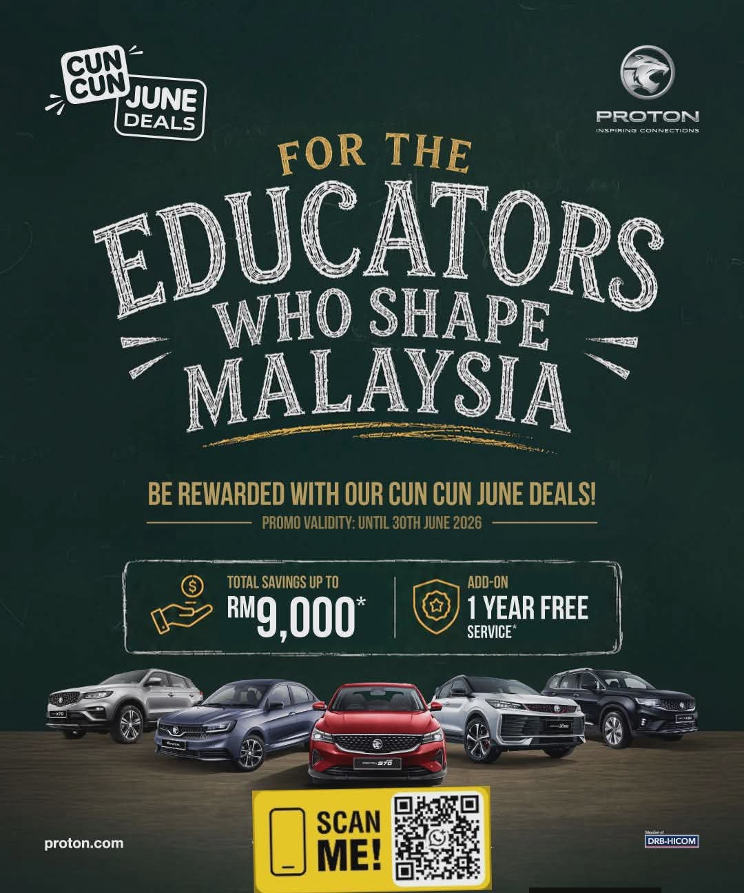proton klang