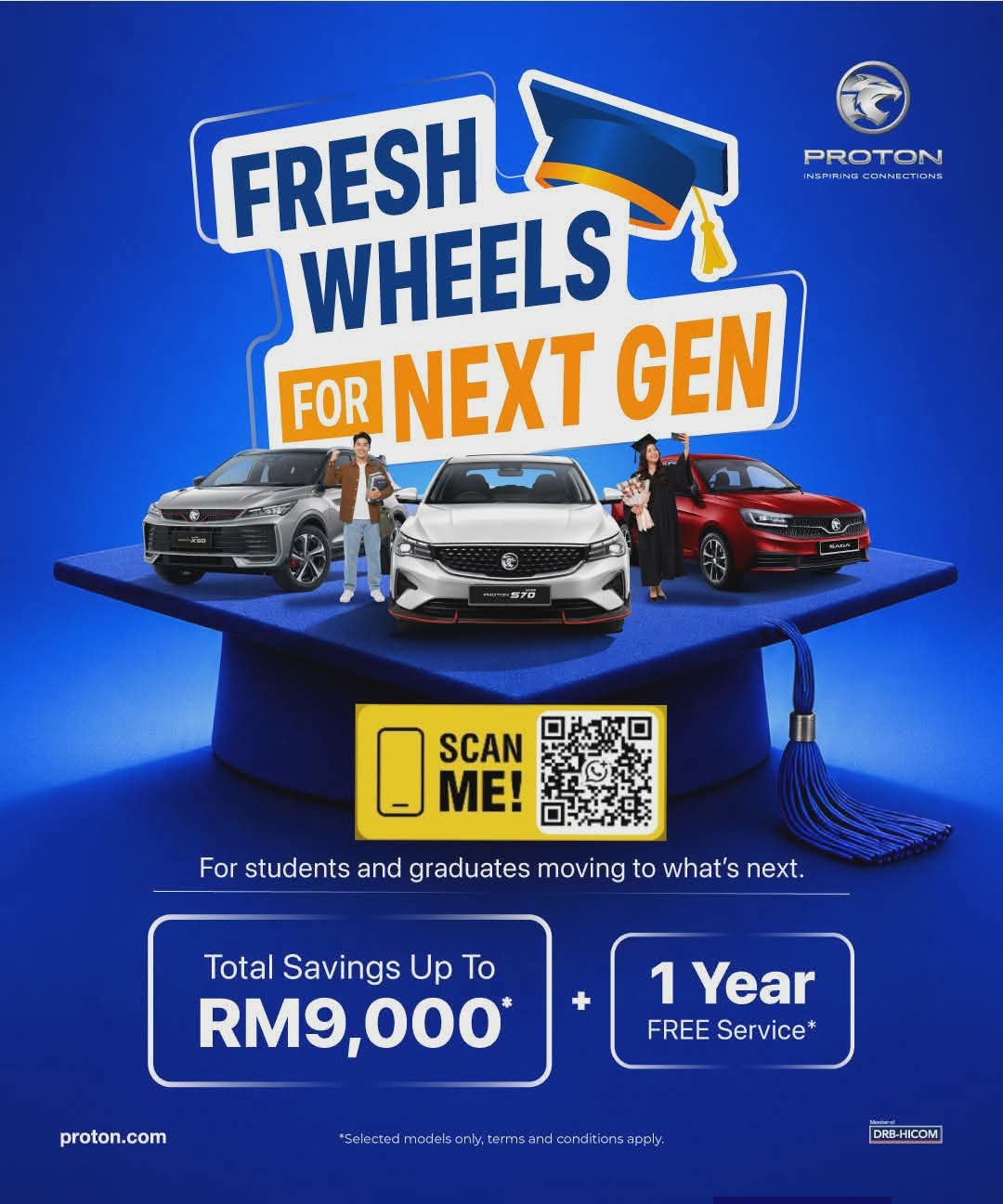 proton klang