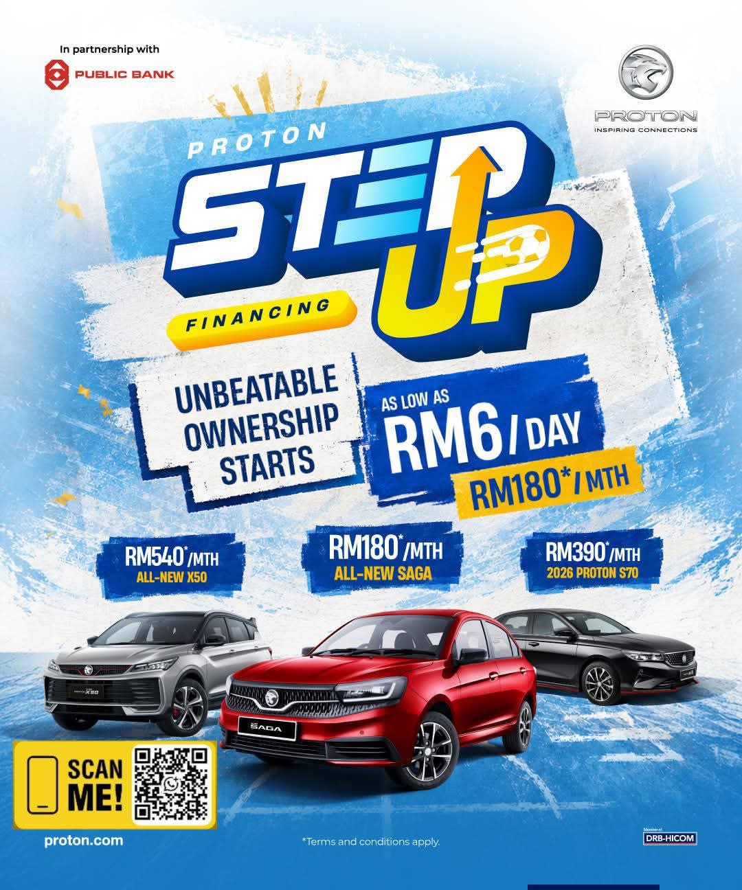 proton klang